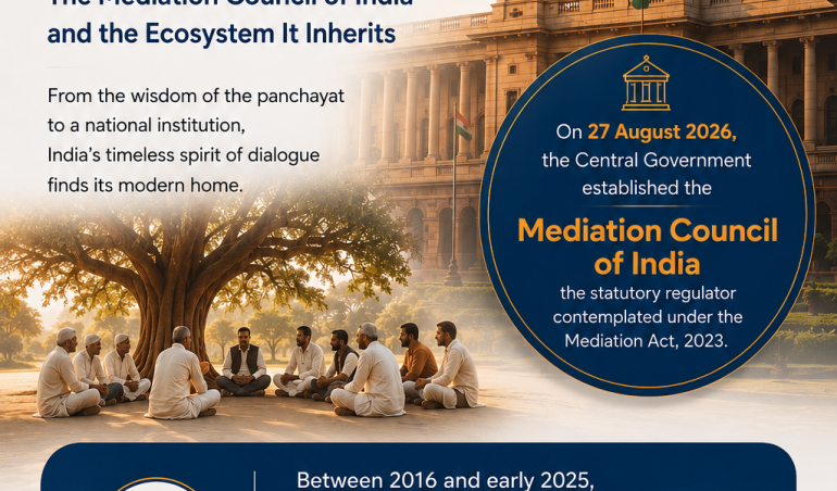 Mediation Council of India established under the Mediation Act, 2023