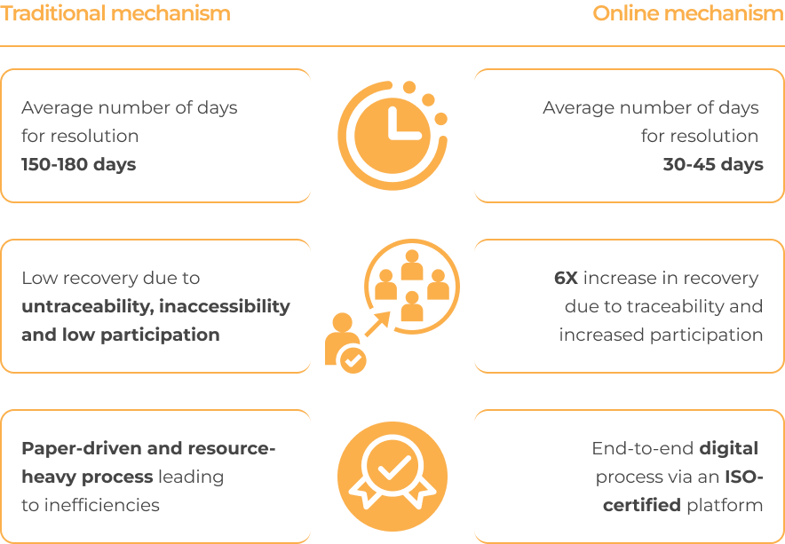 Casestudies2.0fe3ff5ef9fae78978fd